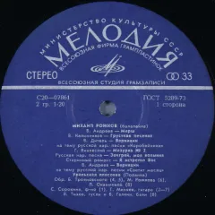 Балалайка