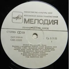Песни Без обложки