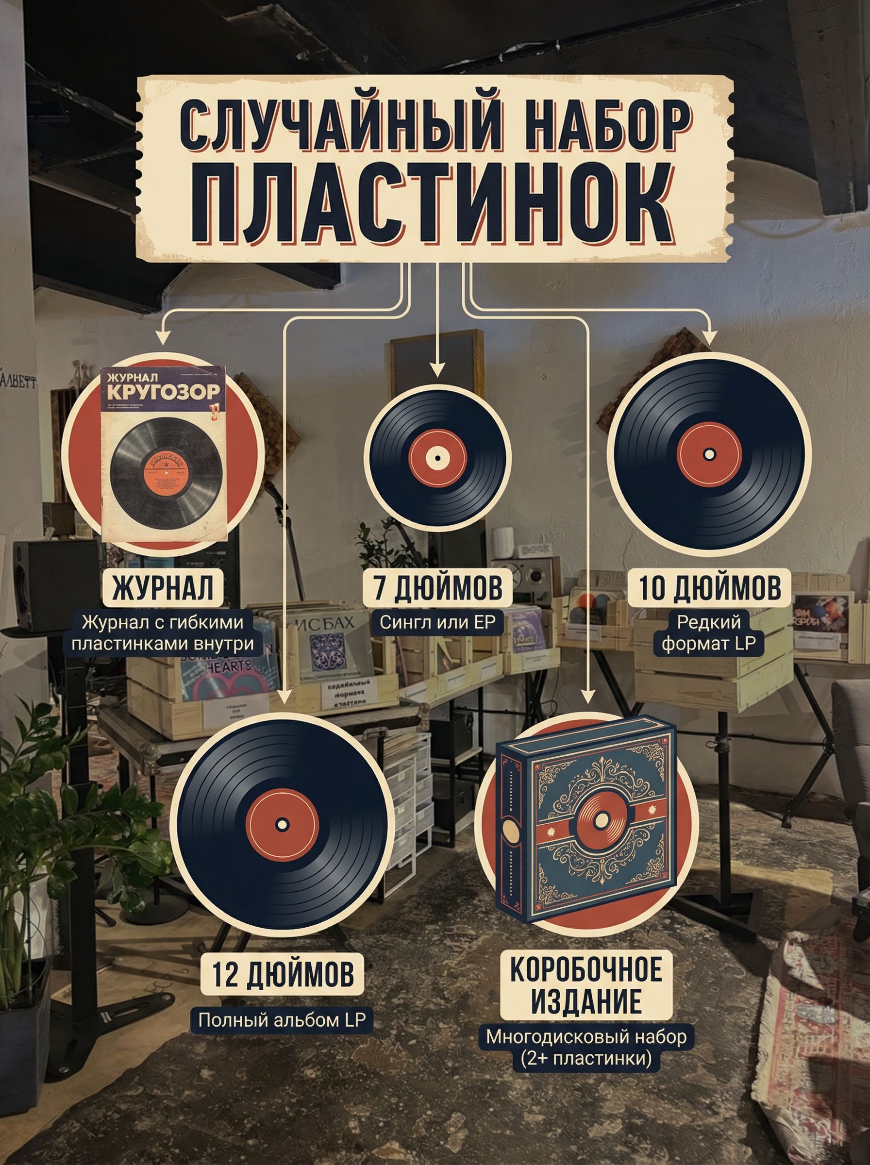 Комплект из 5-ти случайных виниловых пластинок. Особенность: Сборник всего
